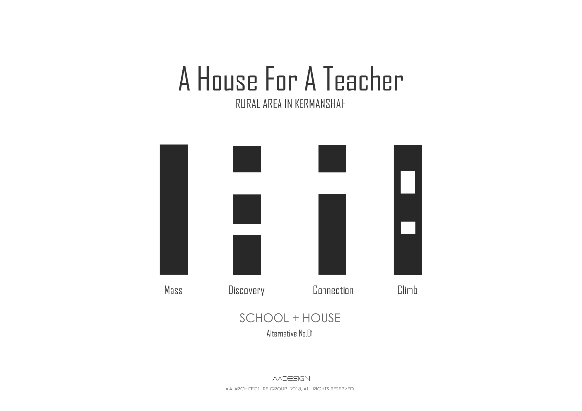 Winner of Kermanshah Earthquake Architecture Workshop Announced