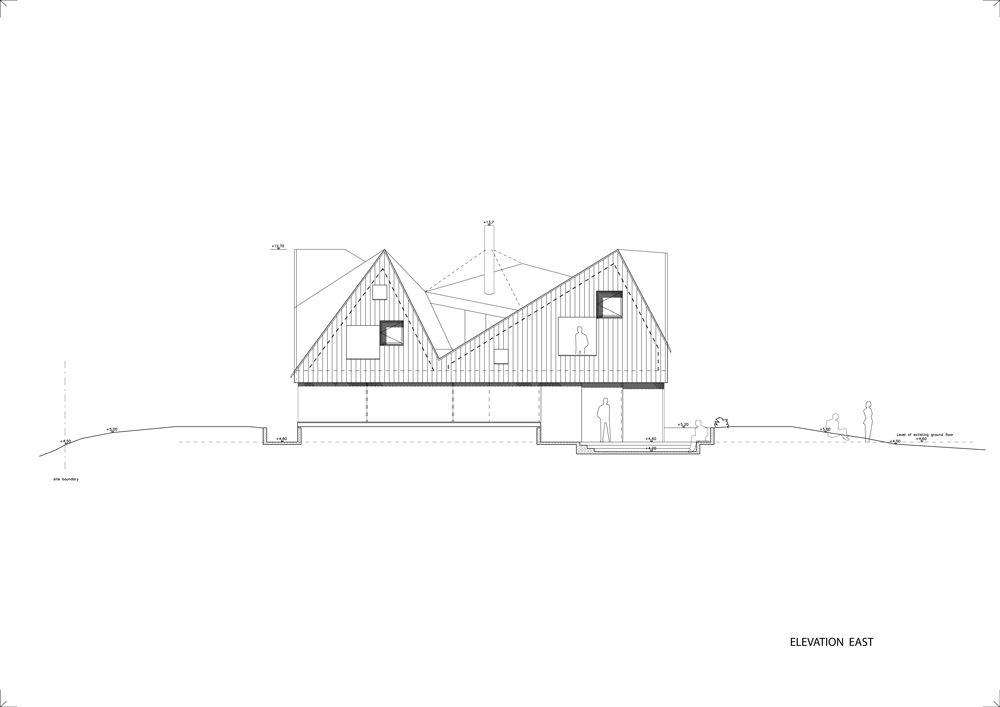 Dune House, Jarmund