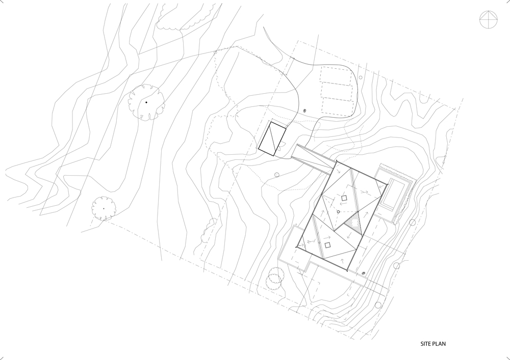 Dune House, Jarmund