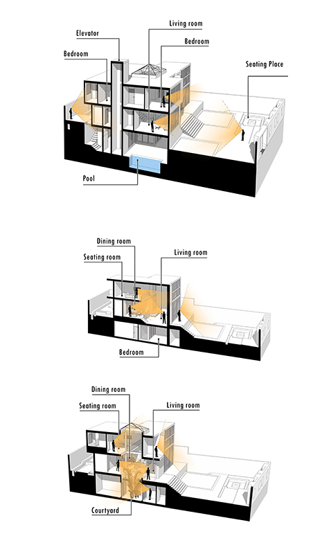 House No. 03