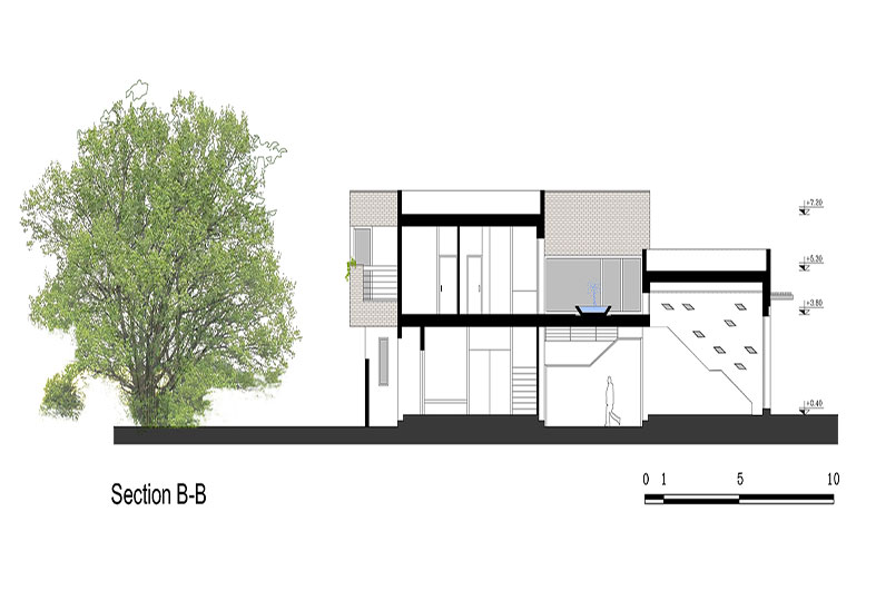 House No.7 