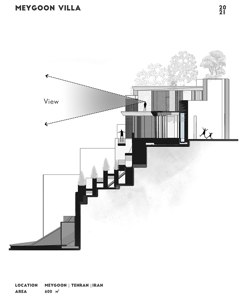 Meygoon Villa