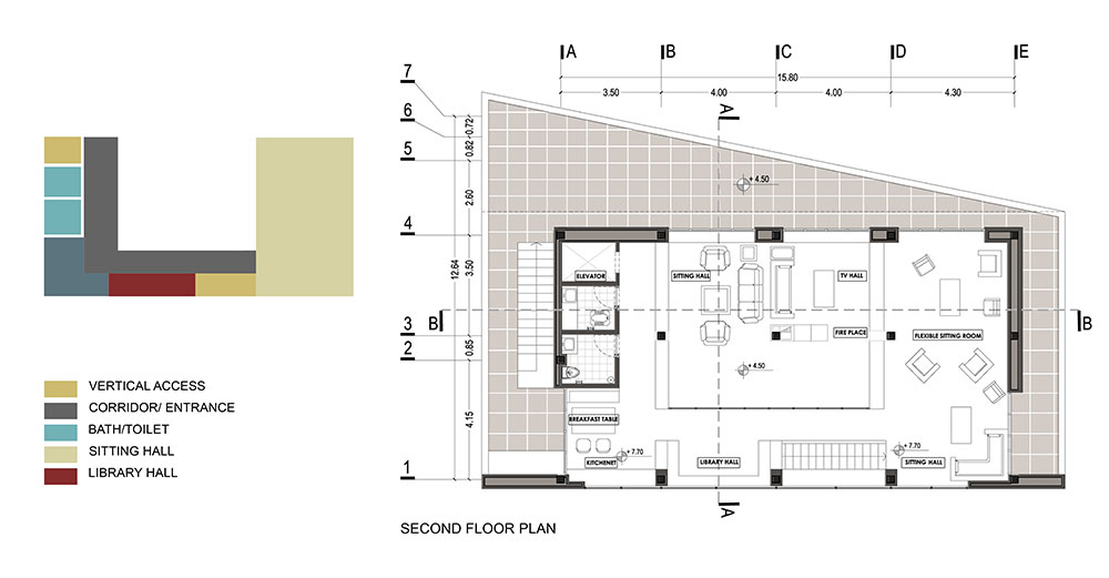 The R01 Villa