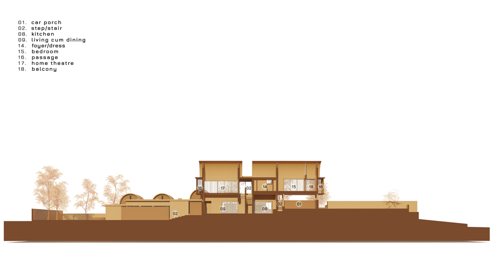 The Stoic Wall Villa