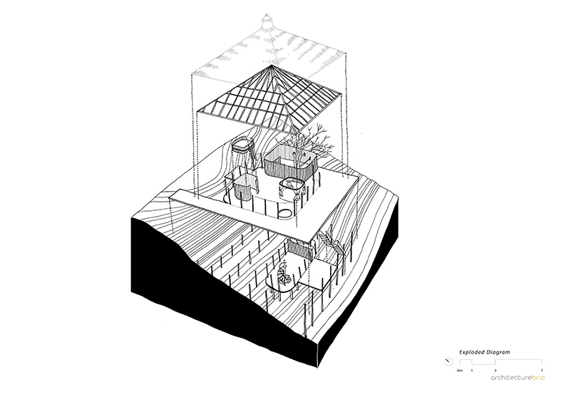 Tree Villa at Forest Hills