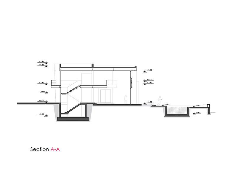 Villa 101